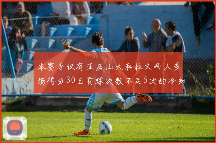 本赛季仅有亚历山大和拉文两人多场得分30且罚球次数不足5次的冷知识